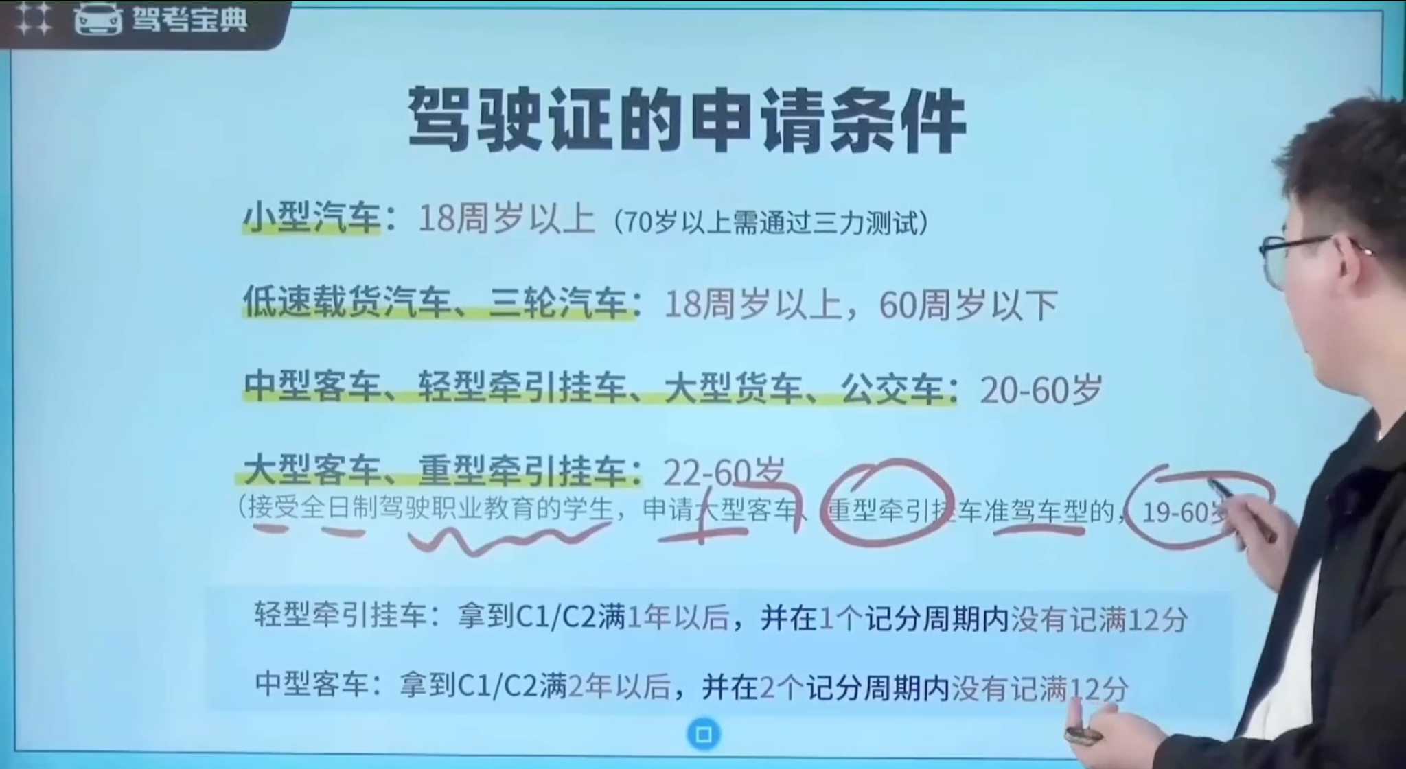 驾驶证的申请条件