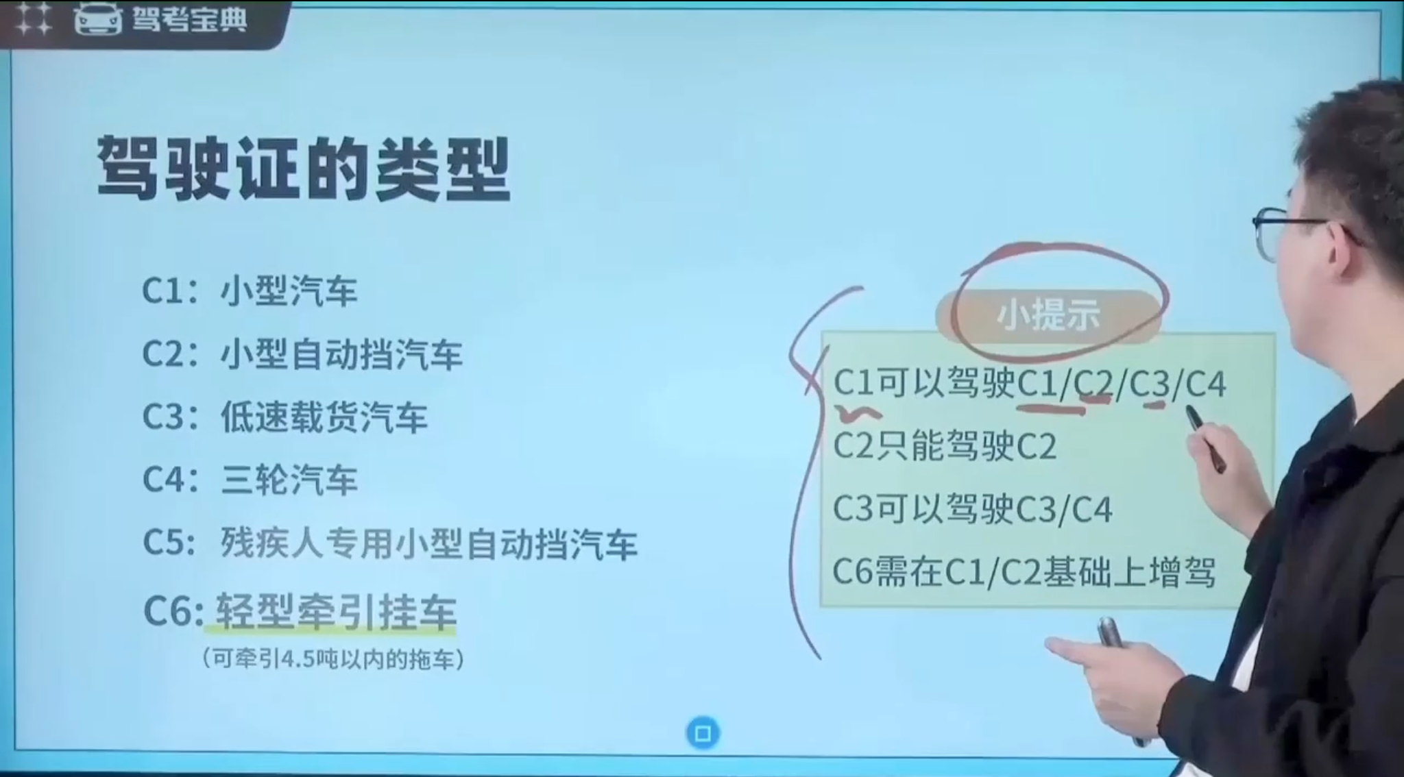 驾驶证类型