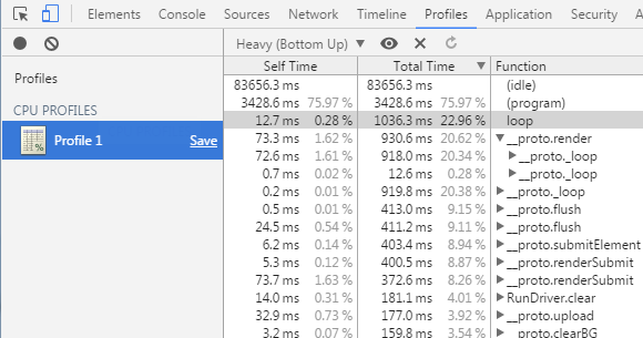Chrome查看CPU性能分析器的记录