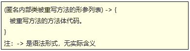 Lambda 表达式的简化格式