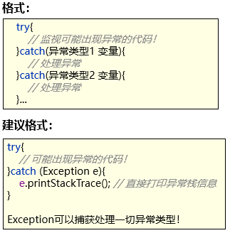 trycatch格式